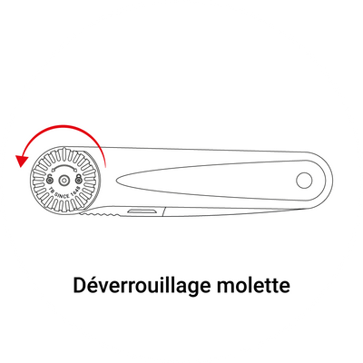 schema deverouillage lame suricate