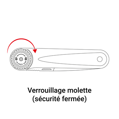 schema verrouillage lame suricate